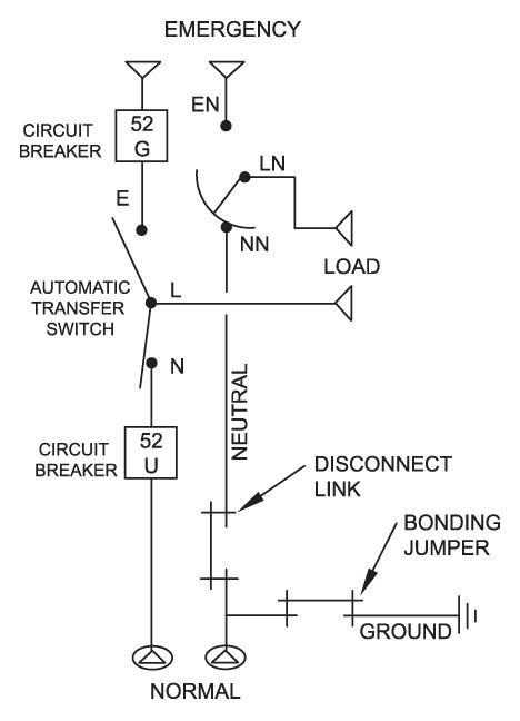 Asco 300SE Non-Auto Transfer Switch (1Ph, 100A)
