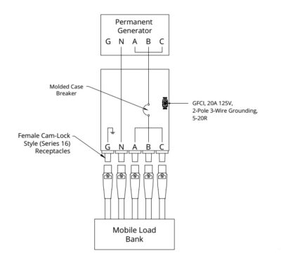 Powertron Breaker Series 200 Tap Box (LB-200A) - Image 2